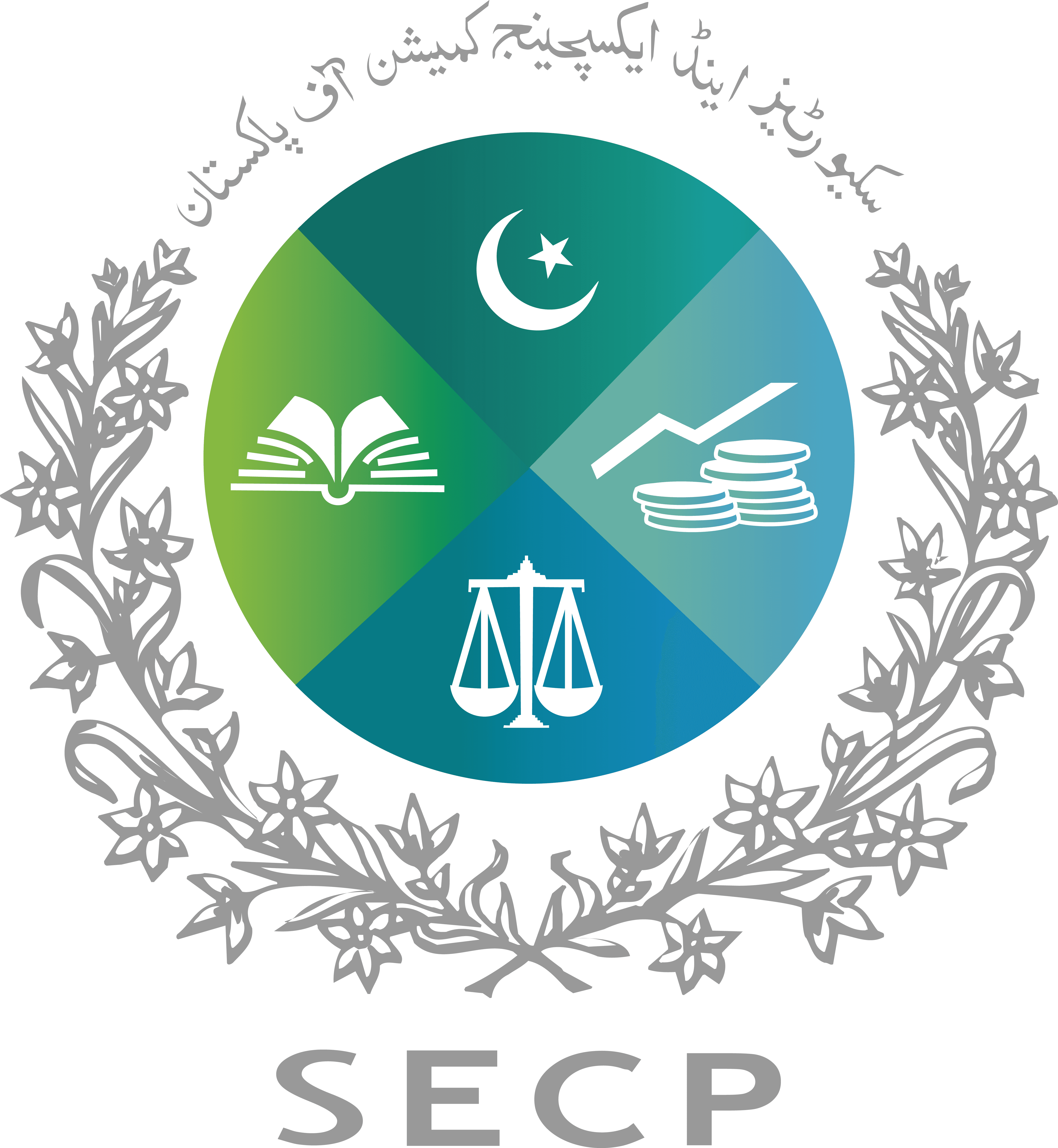 SECP – Securities and Exchange Commission of Pakistan